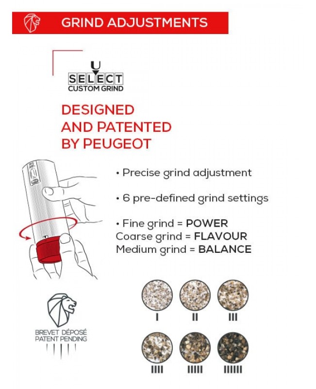 Peugeot - Electric Line Salt & Pepper Mill 15cm  Carbone Aluminium