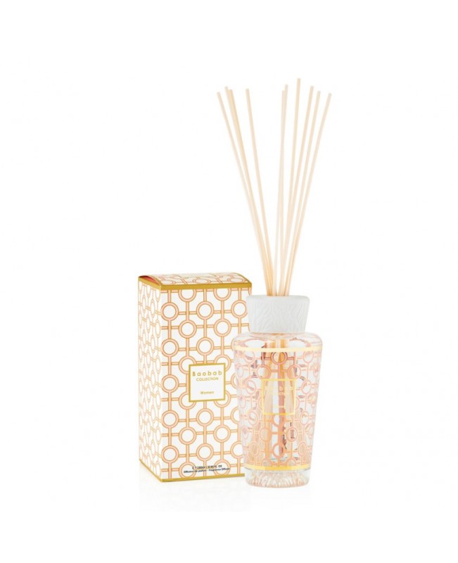 Baobab - Paris - Pink/Gold Diffuser 250ml