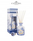Gold & Blue Reed Diffuser 250ml (Cas...